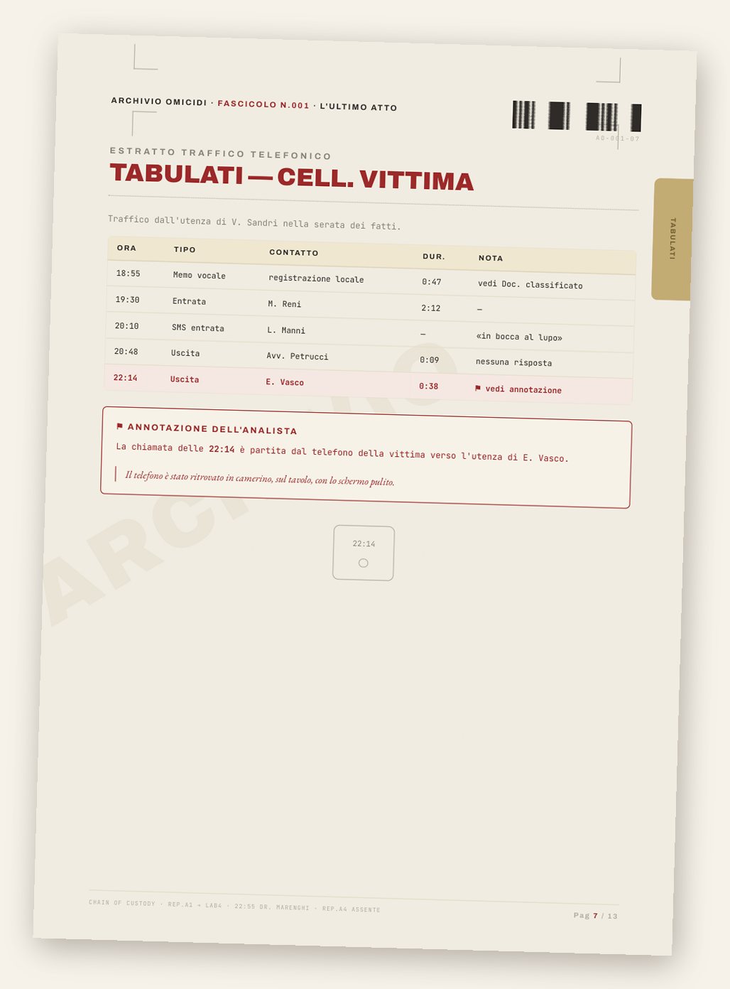 Estratto del traffico telefonico